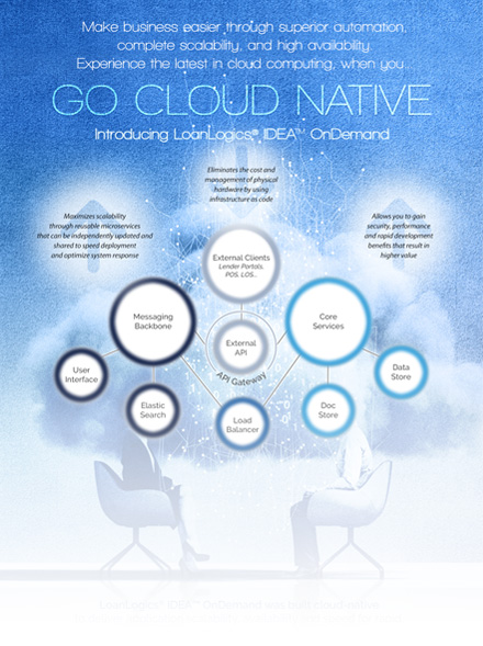 Go Cloud Native infographic
