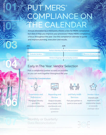 MERS Compliance infographic